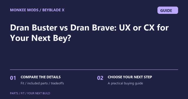 Dran Buster vs Dran Brave: UX or CX for Your Next Bey?