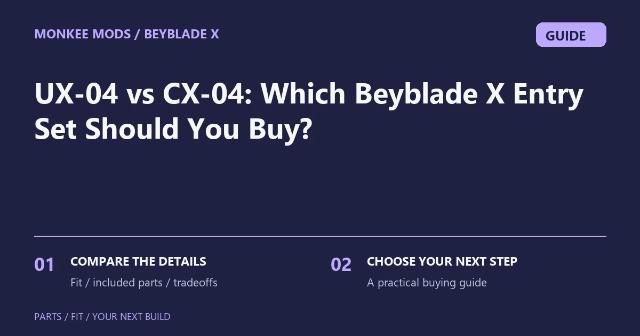 UX-04 vs CX-04: Which Beyblade X Entry Set Should You Buy?