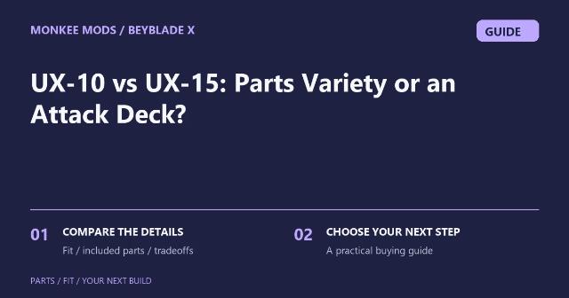 UX-10 vs UX-15: Parts Variety or an Attack Deck?