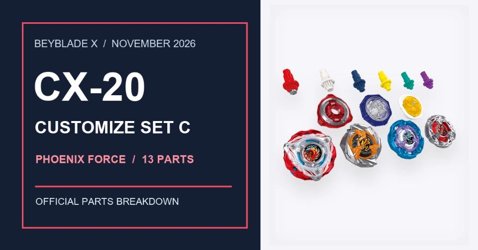 Beyblade X CX-20 Customize Set C: Every Part Explained
