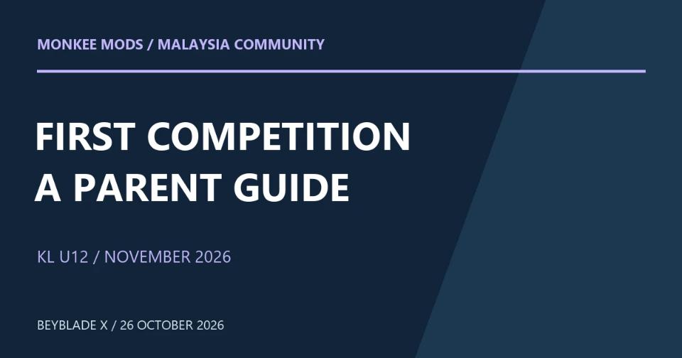 Your Child's First Beyblade X Competition: November U12 Events in KL