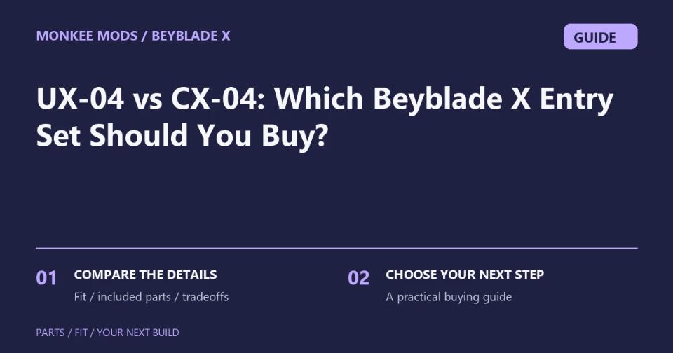 UX-04 vs CX-04: Which Beyblade X Entry Set Should You Buy?