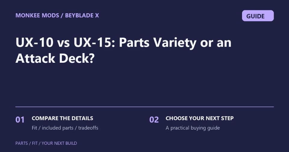 UX-10 vs UX-15: Parts Variety or an Attack Deck?